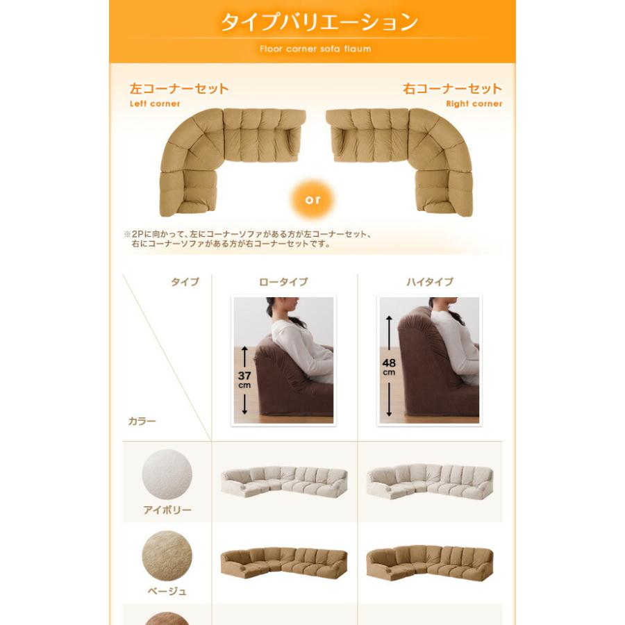 フロアソファ フロアコーナーソファ ロータイプ 左コーナーセット 1P+