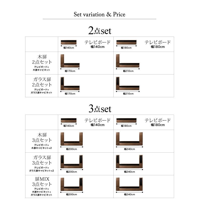 add9 アドナイン 2点セット(テレビボード+キャビネット) 木扉 【すっきり】 幅140