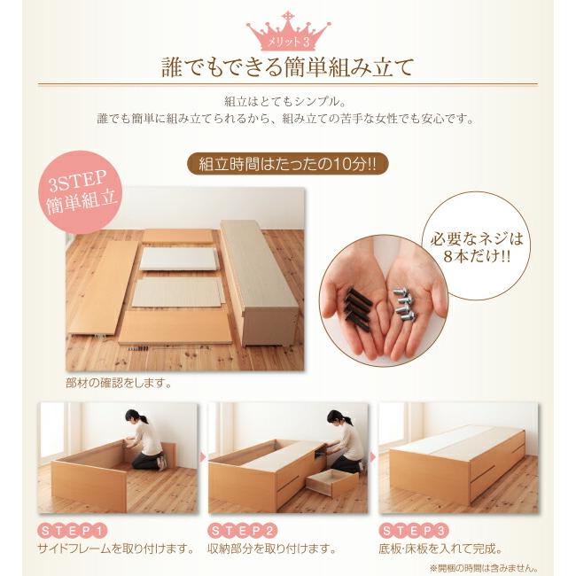 大阪販売中 ベッドフレーム ベッド シングル 日本製 ヘッドレス大容量コンパクトチェストベッド 薄型プレミアムボンネルコイルマットレス付き シングル ショート丈
