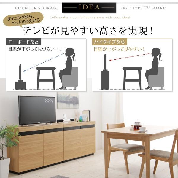 テレビ台 収納 テレビボード 40型 32型 カウンター下収納にもなる薄型ハイタイプテレビボード 幅90 Ts シャイニングストア 通販 Yahoo ショッピング