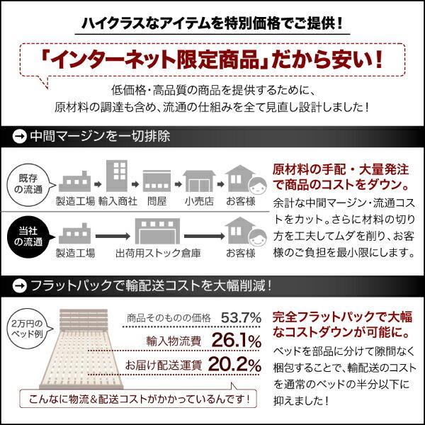 選べる引出収納付きシンプルデザインローベッド スタンダードポケット