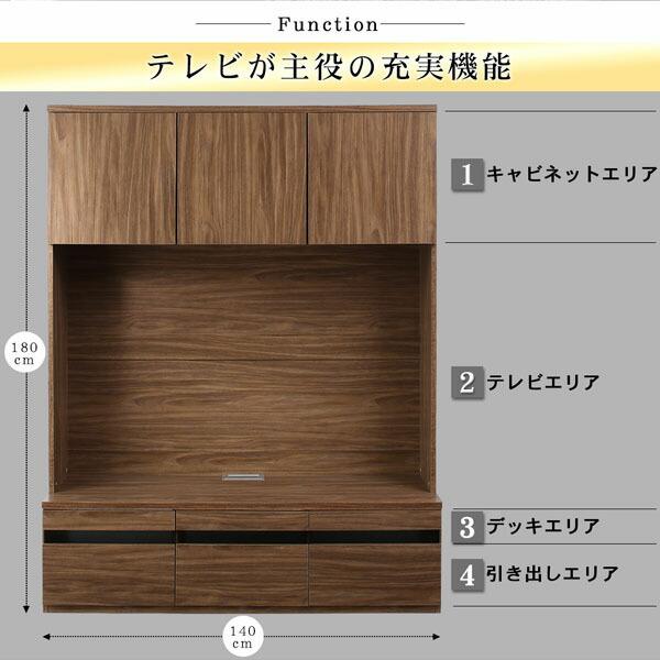 ハイタイプテレビボードシリーズ 2点セット(テレビボード+キャビネット