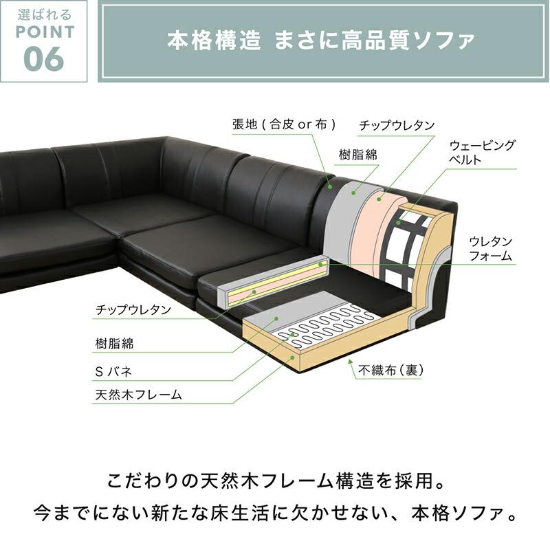 ローソファー コーナー フロアソファー／1902_14 SP floor corner sofa