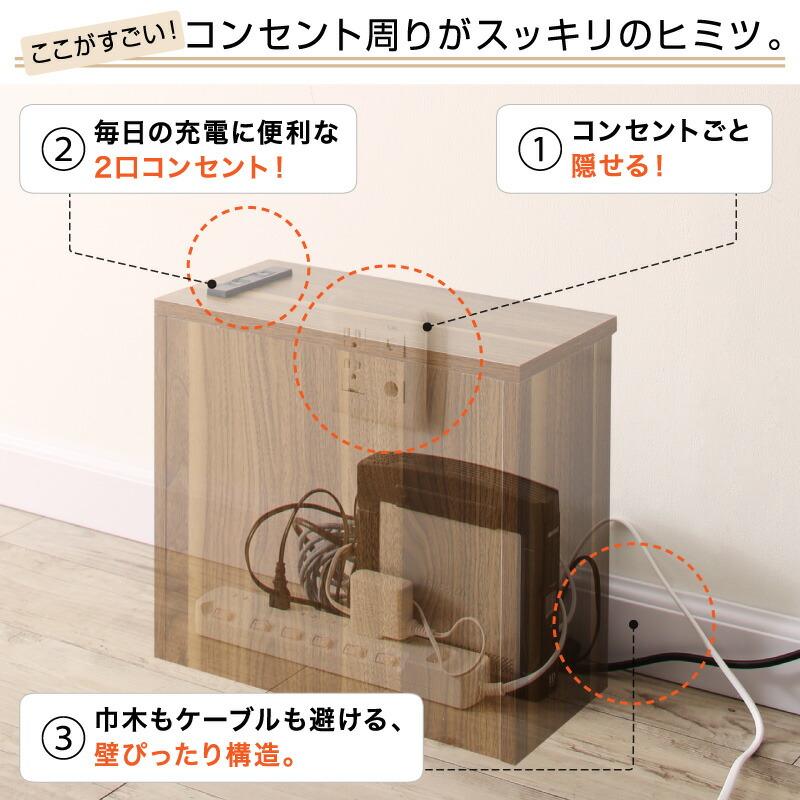 収納ボックス 収納ケース 壁面 収納 ボックス 小物 小さめ 薄型 隙間 コンセント付 スリム 配線 整理 すっきり 配線隠し タップ 充電器 モデム フタ付き｜shiningstore｜03