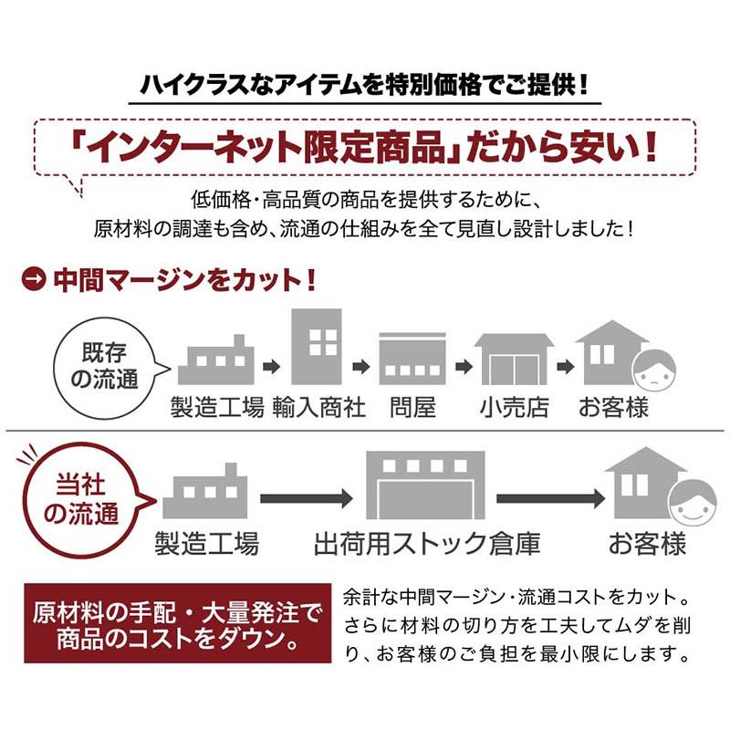 ブランド登録なし - 和レトロこたつ布団 掛布団\u0026敷布団2点仕かける 4尺矩形(80×120糎)天板相応う