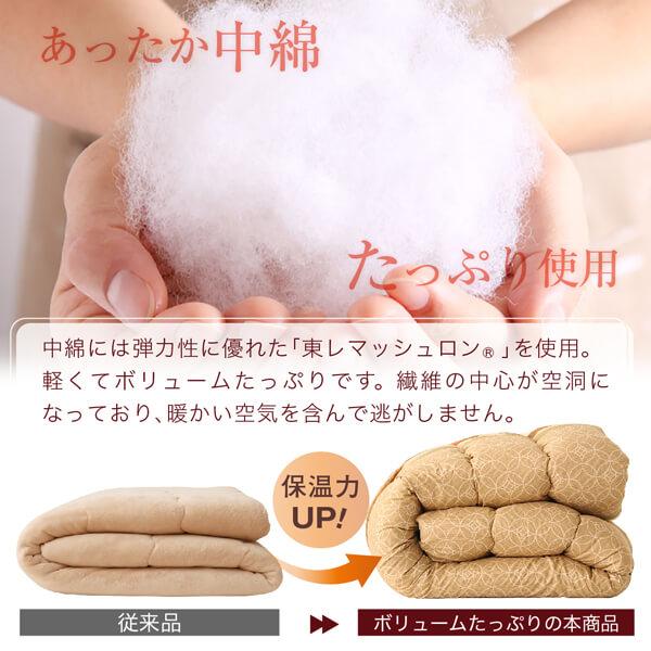 ブランド登録なし - 和レトロこたつ布団 掛布団\u0026敷布団2点仕かける 4尺矩形(80×120糎)天板相応う