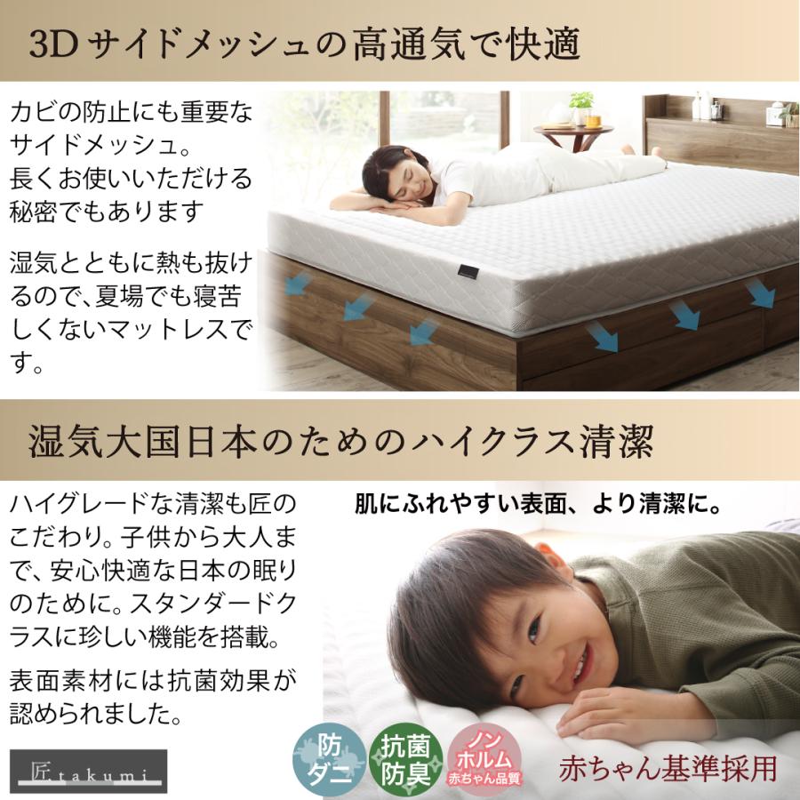 未使用訳あり　真空圧縮ロールでお届け 　匠モデルマットレス　ダブル　ホワイト CospaSleep スプリングマットレスシリーズ 匠モデル ダブル マットレス