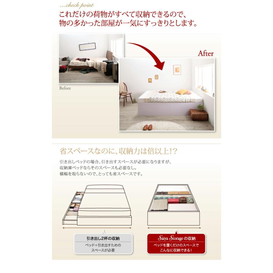 大容量収納庫付きベッド SaiyaStorage サイヤストレージ 薄型プレミアムポケットコイルマットレス付き 深型 すのこ床板 【ベッドレス】 シングル