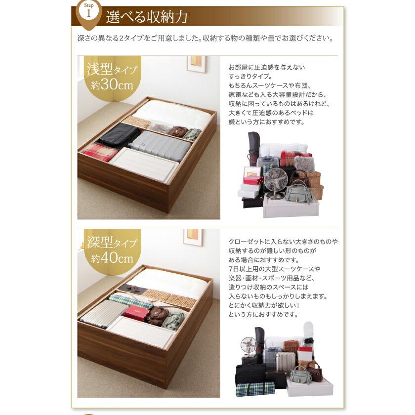 大容量収納庫付きベッド SaiyaStorage サイヤストレージ 薄型プレミアムポケットコイルマットレス付き 深型 すのこ床板 【ベッドレス】 シングル