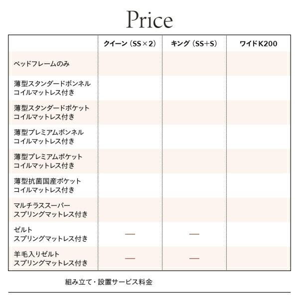収納付きベッド シングルベッド セミダブルベッド 収納 収納付き 収納ベッド 薄型スタンダードボンネルコイルマットレス付き 縦開き キング(SS+S) 組立設置付