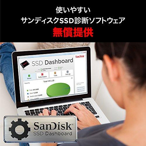 売り最安価格 SanDisk サンディスク 内蔵SSD 2.5インチ / SSD Ultra 3D 1TB SATA3.0 / SDSSDH3-1T00-G25