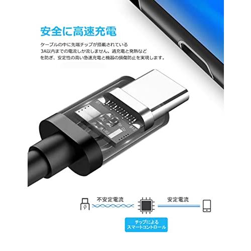 FIDAC USB Type C ケーブル USBケーブル 3.1 Gen2 10Gbps 高速データ転送 PD QC3.0対応 3A急速充電 ケーブ｜shiningtoday｜04