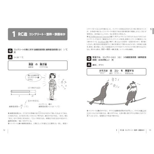 １級建築士受験スーパー記憶術　新訂第2版｜shiningtoday｜08