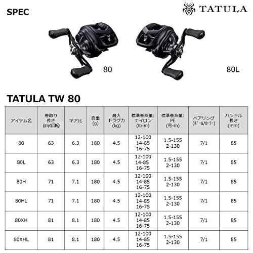 ダイワ(DAIWA) ベイトリール 22 タトゥーラ TW 80H(2022モデル)｜shiningtoday｜10