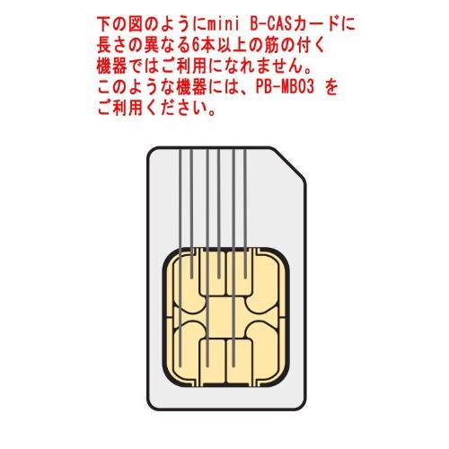 PB-MB02：mini B-CAS 変換アダプター 《B-CAS to mini B-CAS Bタイプ》｜shiningtoday｜06