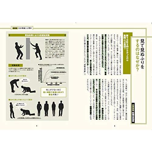 眠れなくなるほど面白い 図解 社会心理学｜shiningtoday｜04