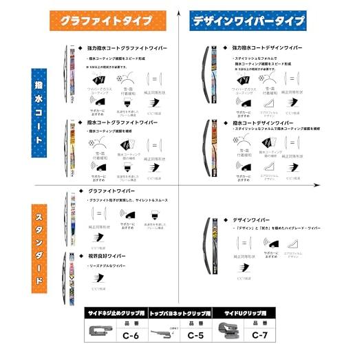 NWB(エヌダブルビー) 車用 デザインワイパー ブレード 700mm Uクリップ D70｜shiningtoday｜04