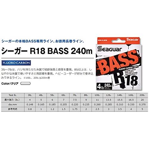 シーガー(Seaguar) ライン シーガー R18 バス 240m 3lb クリア｜shiningtoday｜04