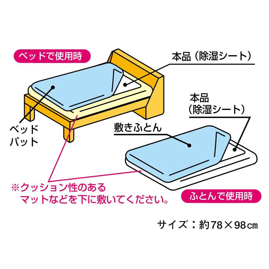 紀陽除虫菊 ノボピン 消臭除湿シート (敷きふとん用/1枚入) 調湿 消臭シート (繰り返し使えるタイプ) シングルサイズに｜shiningtoday｜03