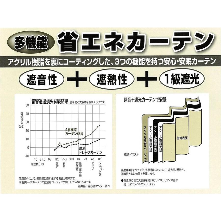 【特価セール】ユニベール 遮光ドレープカーテン エフェクト アイボリー 幅100 ユニベール 遮光ドレープカーテン エフェクト アイボリー 幅100×丈