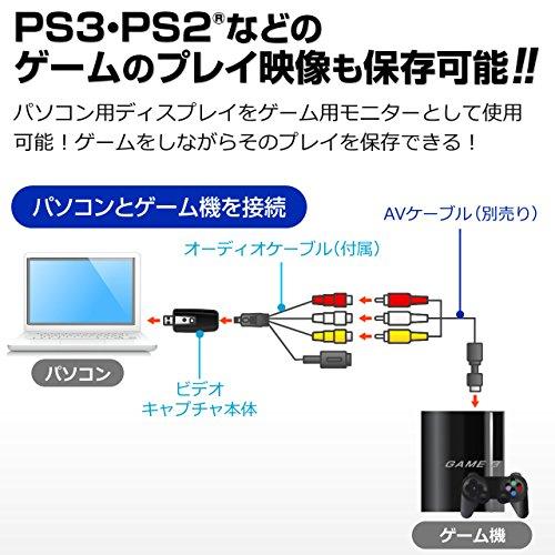 サンワダイレクト USBビデオキャプチャー VHS/8mmビデオテープ デジタル化 ソフト付 S端子 コンポジット 400-MEDI008｜shiningtoday｜05