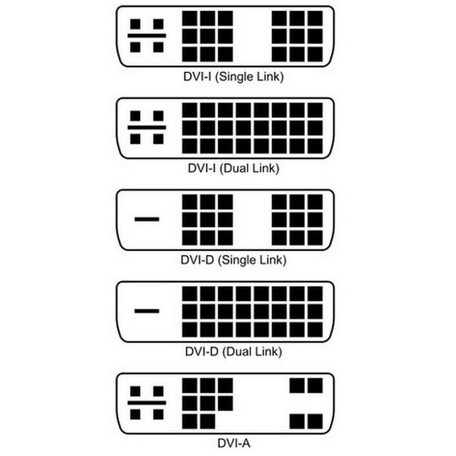 CableDeconn DVI VGA 変換アダプタ DVI to VGA 変換 ケーブル DVI-D 24+1 オス to VGA 15ピン オス｜shiningtoday｜02