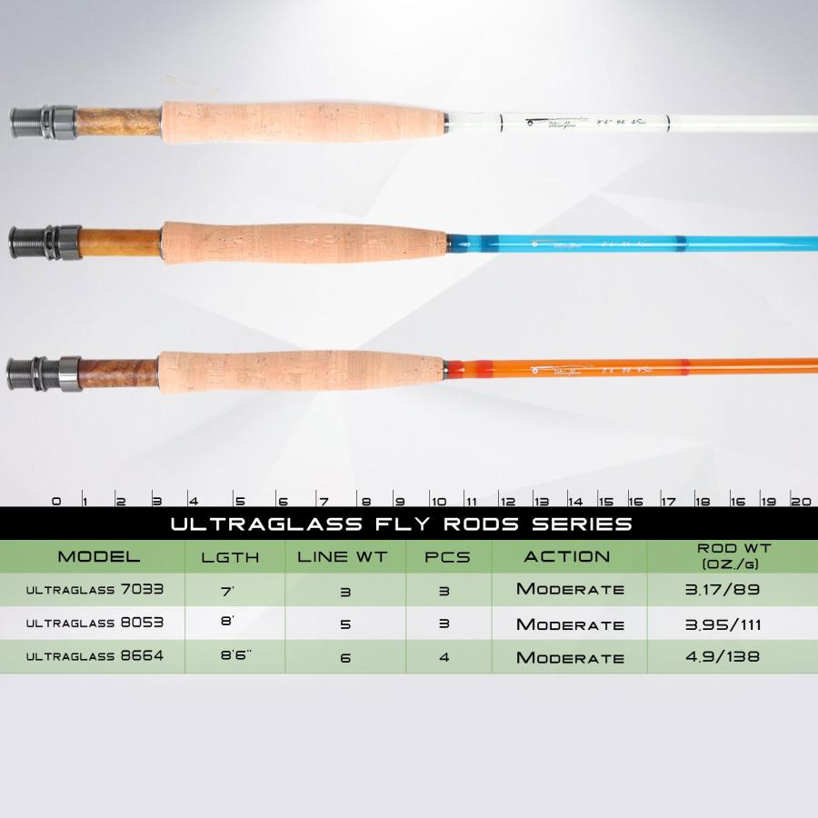 M MAXIMUMCATCH Maxcatchファイバーグラスフライロッド 3wt/4wt/5wt(ブルー/オレンジ/トランスペアレント/パープル)｜shiningtoday｜05