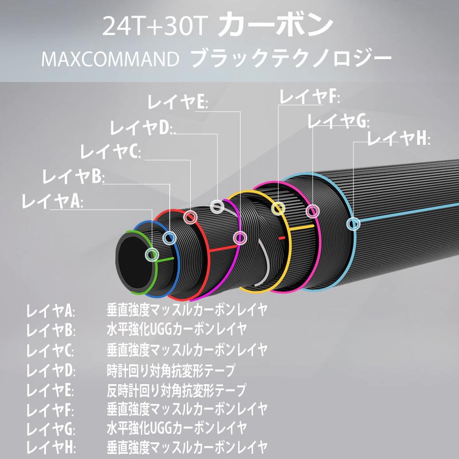 M MAXIMUMCATCH Maxcatch 両手スイッチロッド フライロッド カーボン4ピースロッド (11ft 5wt)｜shiningtoday｜03