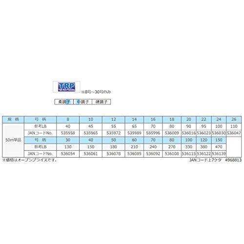 サンライン(SUNLINE) ハリス 大物ハリス ナイロン 50m 26号 110lb ブルーグリーン｜shiningtoday｜03