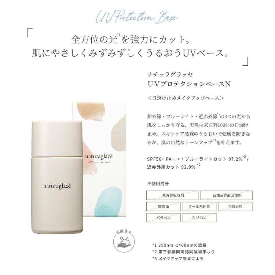 ナチュラグラッセ(naturaglace) ナチュラグラッセ UVプロテクションベースN 日焼け止め下地 SPF50+ PA+++ 通常品 通常デザイ｜shiningtoday｜03