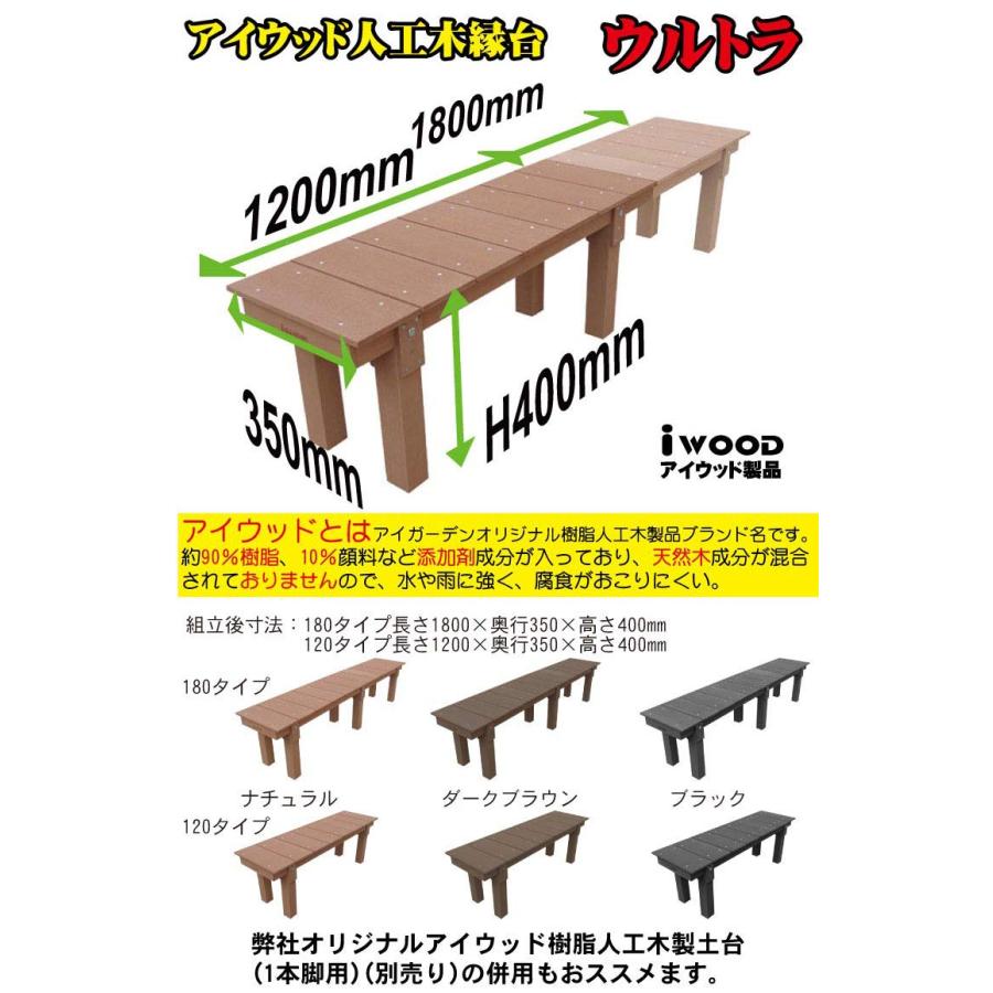 アイガーデン 縁台 アイウッド縁台1235 i10187 人工木製 ナチュラル