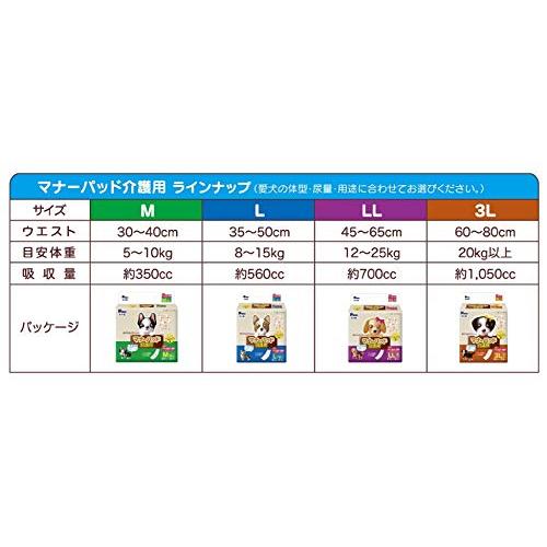 P.one マナーパッド介護用 L12P : Shining Today - 通販 - Yahoo