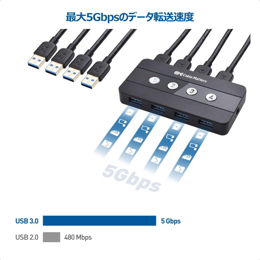 Cable Matters USB切替器 4ポート USB 3.0 4台PC用 4入力4出力 5Gbps USB 切り替え usb スイッチ 手動切替｜shiningtoday｜04