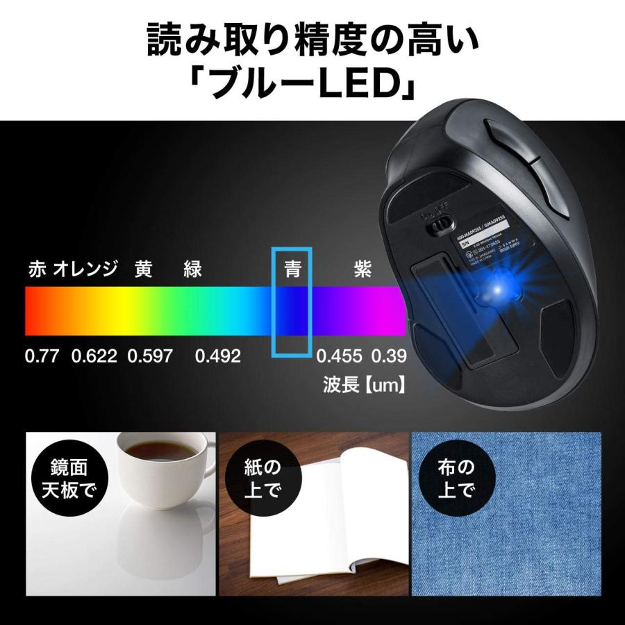 サンワダイレクト エルゴノミクスマウス ワイヤレス 腱鞘炎防止 静音 5ボタン ブルーLED シルバー 400-MA092SS｜shiningtoday｜08