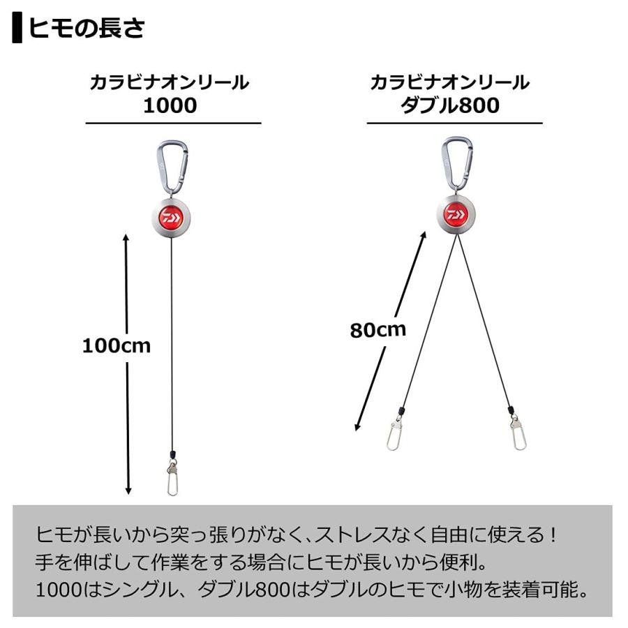 ダイワ(DAIWA) カラビナオンリール 1000 ブルー｜shiningtoday｜03