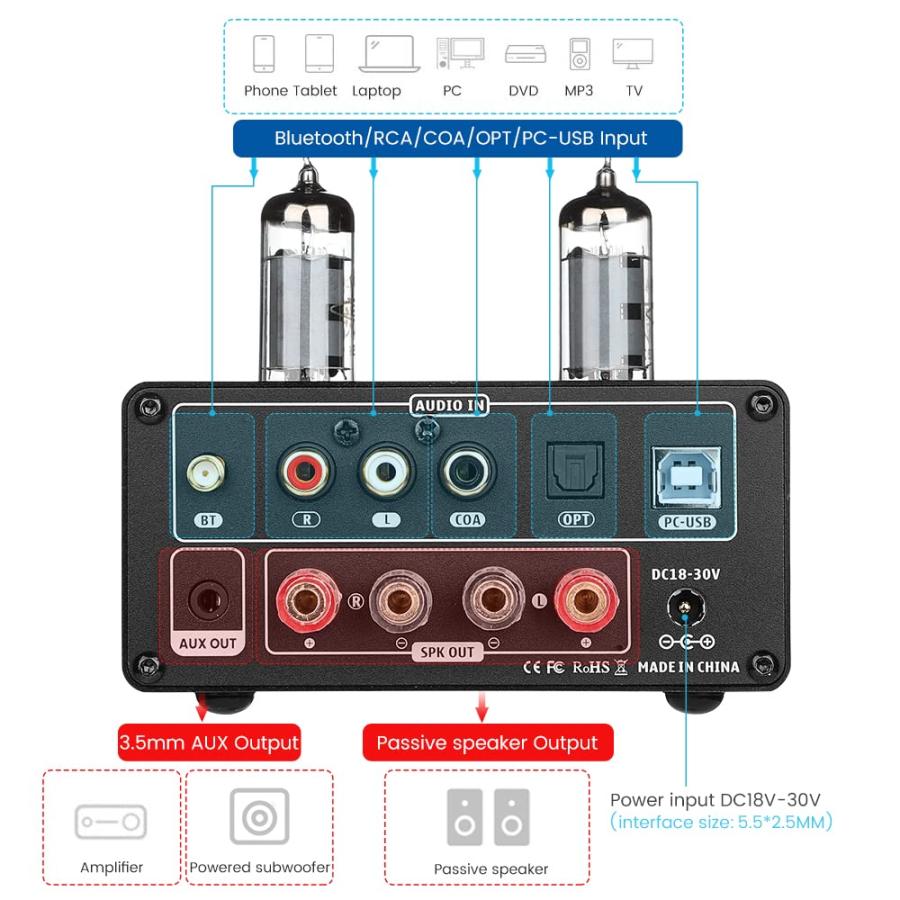 AIYIMA T9 Bluetooth 5.0 100W*2チューブアンプ 2.0チャンネル