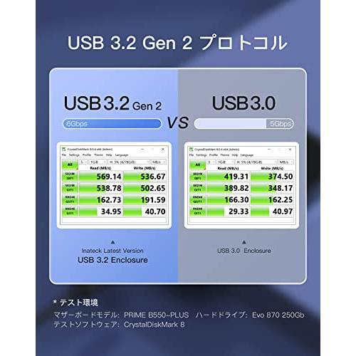 Inateck 2.5インチ HDDケース USB 3.2 Gen 2 ハードディスクケース 2.5インチHDD/SSD外付けケース UASP対応 6｜shiningtoday｜02