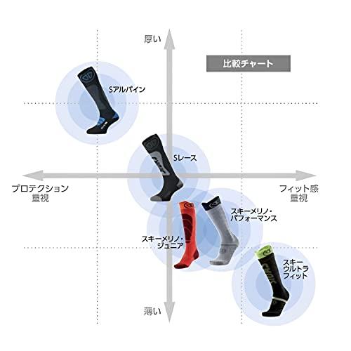 【SIDAS】スキーメリノパフォーマンス XS(22.0-23.0cm) 324538101 スキー スノーボード ウインタースポーツ メリノウール｜shiningtoday｜09