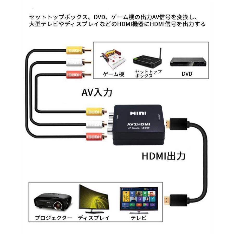 r-honpo RCA→HDMI変換器 AVコンバーター AV→HDMI変換 USBケーブル付き 1080p/720p対応 3色ケーブル (Black｜shiningtoday｜03