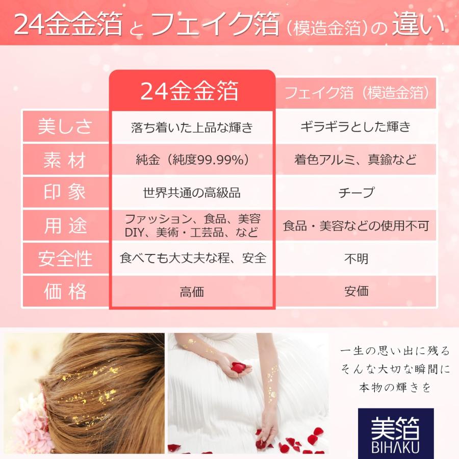 金箔　純金　24K 金99.99% 24K純金箔(99.99%)109MM 20片/包| 正光興