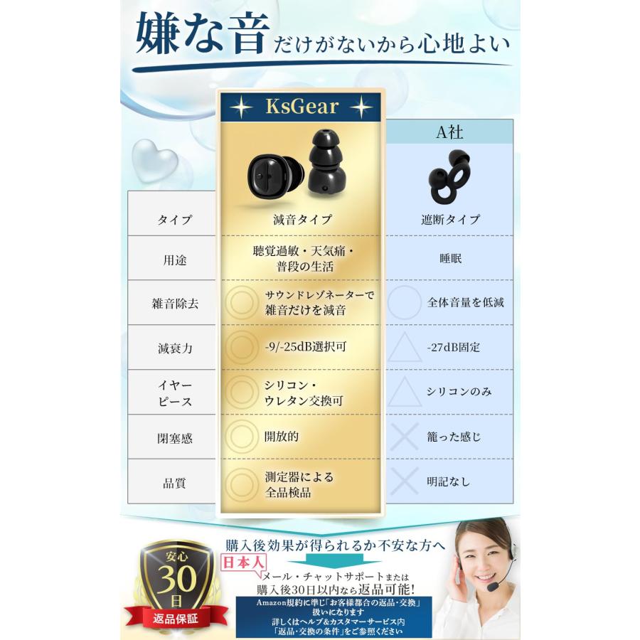 KsGear 耳栓 【聴覚過敏 ミソフォニア】 聴覚保護 嫌な音だけ減 KsGear 耳栓 【聴覚過敏 ミソフォニア】 聴覚保護 嫌な音だけ減