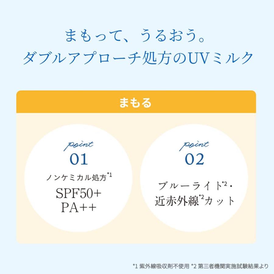 チャントアチャーム UVミルク SPF50+ PA++ 100mL 顔・からだ用日焼け止め 石けんオフ｜shiningtoday｜04