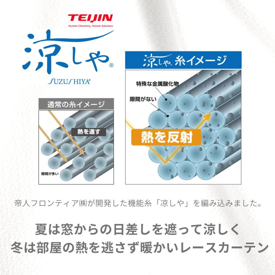 カーテン研究所≪遮熱・遮像リネン混レース ホワイト≫ 幅100cm x丈