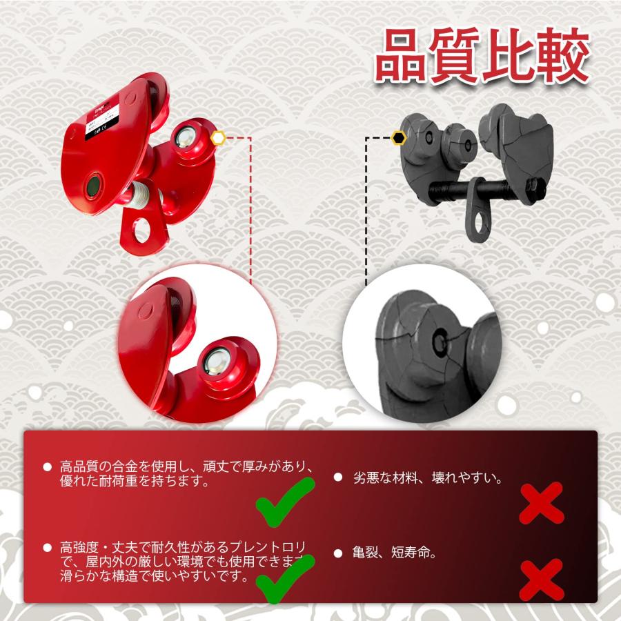 Dragnwin トロリー 手動用プレントロリー 1t プレントロリー 1000kg