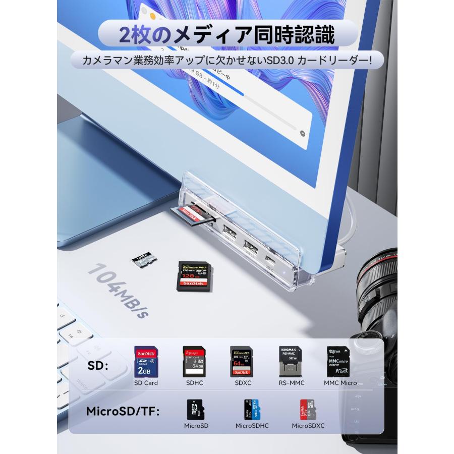 QUUGE iMac USB-Cハブ 6-IN-1 USB-C クランプハブ (2021 24インチ M1 