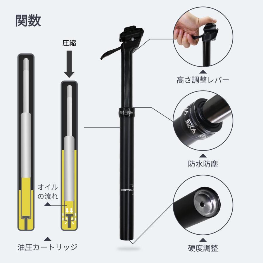 自転車ドロッパーシートポストマニュアル 175MM/150MM/125MM