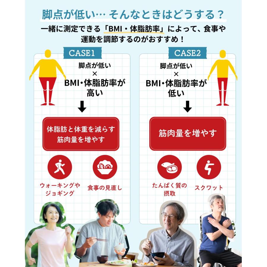タニタ 体重計 体組成計【業界初 脚点判定（体重を支える足の筋肉量を