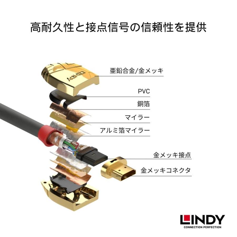 LINDY 3m GOLD LINE HDMI 2.1 Type-Aケーブル(型番:37603)