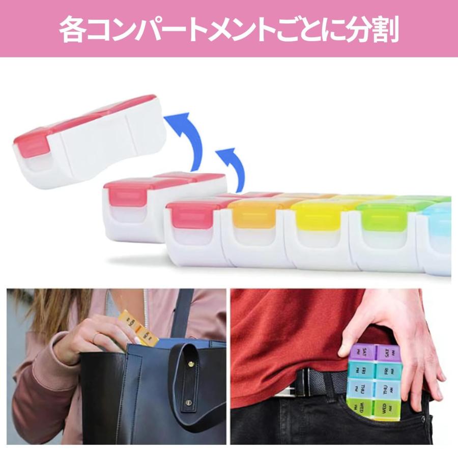 allbeschoi ピルケース 薬入れケース 1週間 薬入れ アメリカ薬ケース 1
