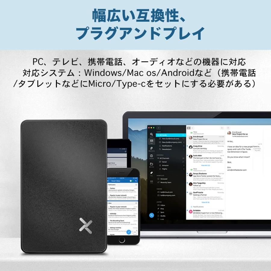 整備済み品】ポータブルハードディスク 2.5インチ USB3.0